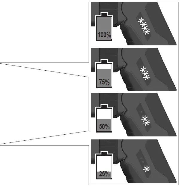 Milwaukee M4 D 14 Hex Screwdriver Kit FIG (8)