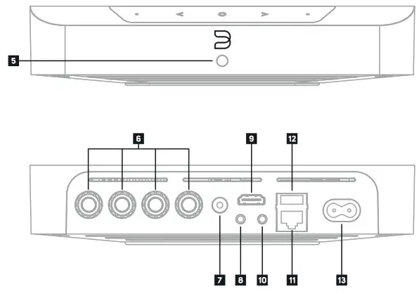 BLUESOUND N230 Powernode Edge Compact Wireless Music Streaming Amplifier - 3