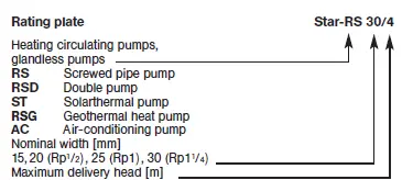 Wilo-4061441-Solar-Pump-6