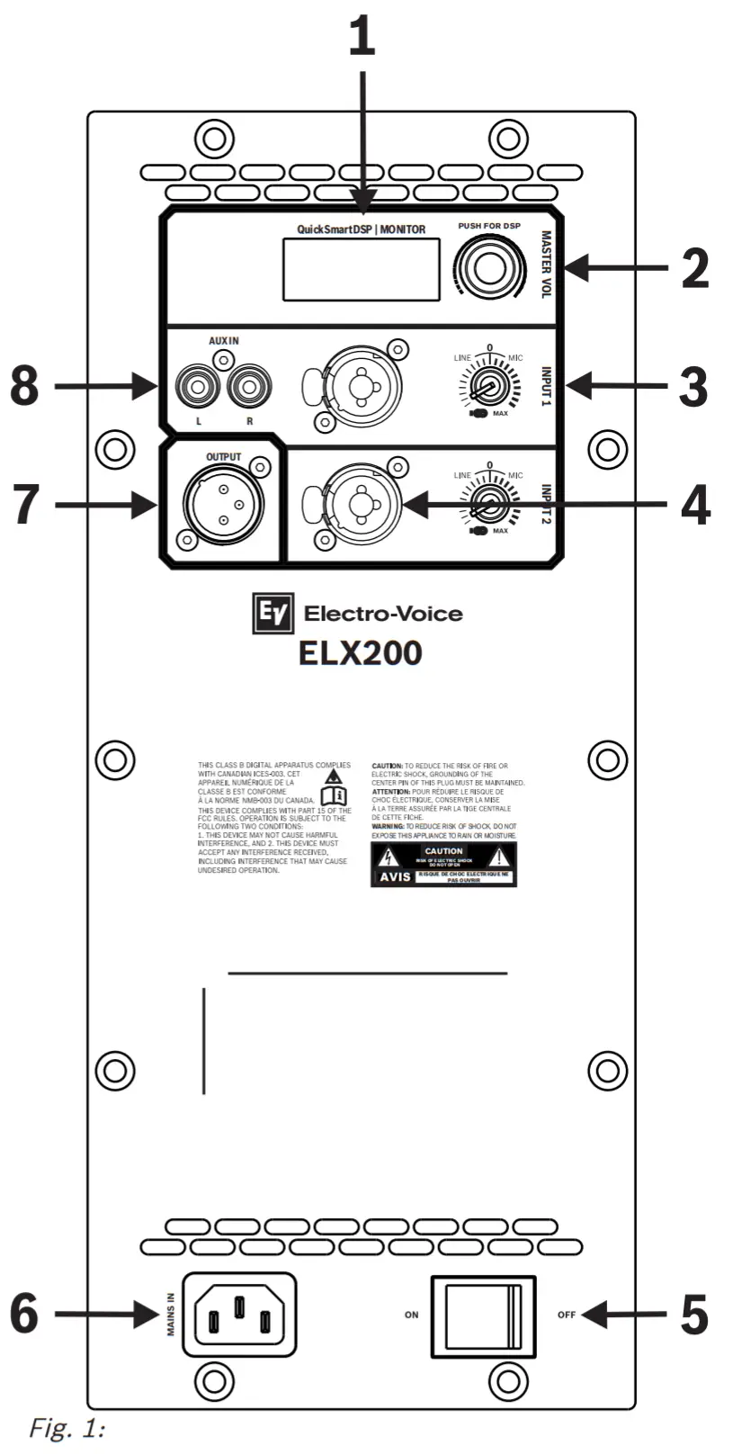Electro-Voice ELX200-12P 12 - overview