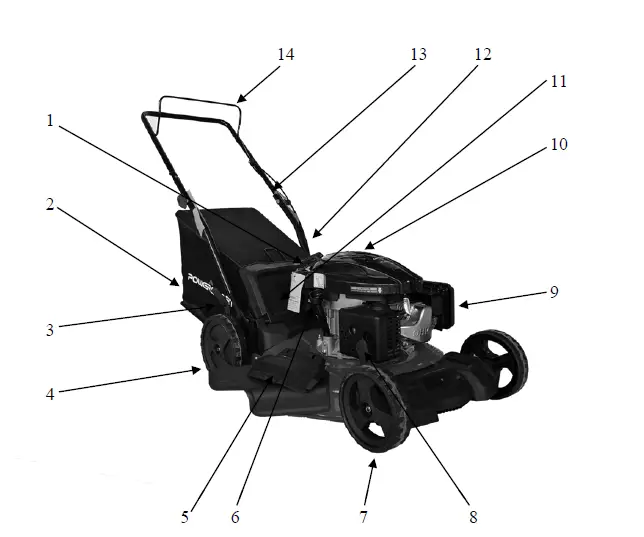 Powersmart-DB8621P-Gas-Push-Lawn-Mower-fig-1