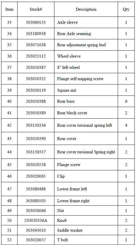 Powersmart-DB8621P-Gas-Push-Lawn-Mower-fig-15