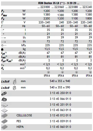 Fein-Dustex-35-LX-MX-Wet-Dry-Vac-Cleaner-01