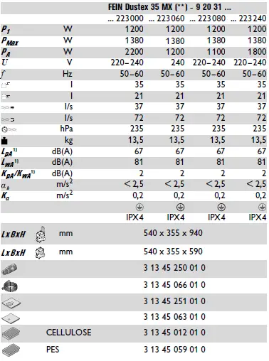 Fein-Dustex-35-LX-MX-Wet-Dry-Vac-Cleaner-02