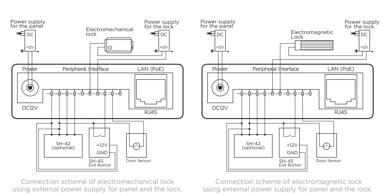 basIP-AV-04SD-Individual-Entrance-Panel-2