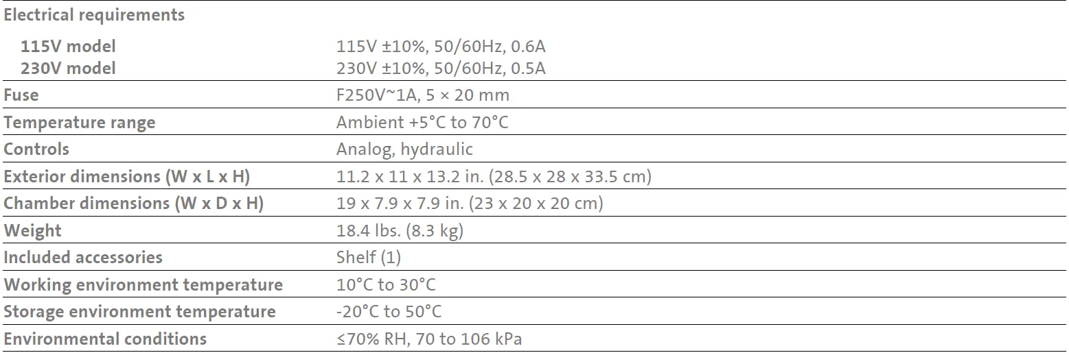 Labnet I5110A Mini Laboratory Incubator 03