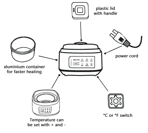 GNB-LAB-AX-700-Lovewax-Wax-Warmer-FIG1