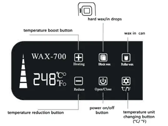 GNB-LAB-AX-700-Lovewax-Wax-Warmer-FIG2
