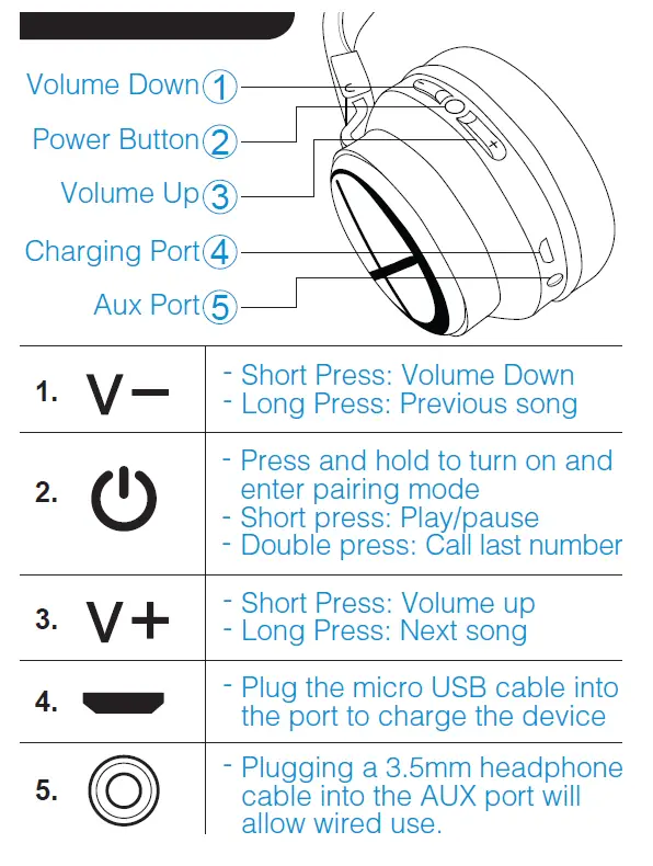 LASER-HPS-KBTENC-Kids-Bluetooth-LED-Headset-with-ENC-Black-FIG.-3