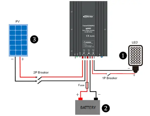 EPEVER LPLI Series MPPT Solar Charge Controller - discharge