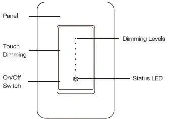 Maxxima-MEW-DM310DW 3-Way-Single-Pole-WiFi-Smart-Light-FIG-2