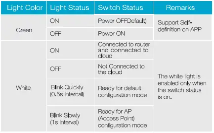 Maxxima-MEW-DM310DW 3-Way-Single-Pole-WiFi-Smart-Light-FIG-3