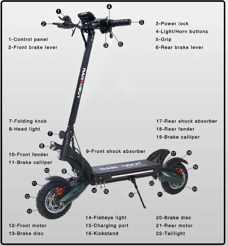 NANROBOT D6 Plus Foldable Electric Scooter 1