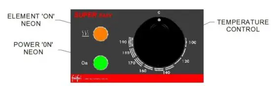 FIG 9 Control panel