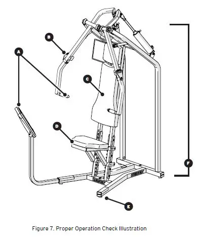 KEISER-A350-Seated-Butterfly-Strength-Training-Machine-FIG-11