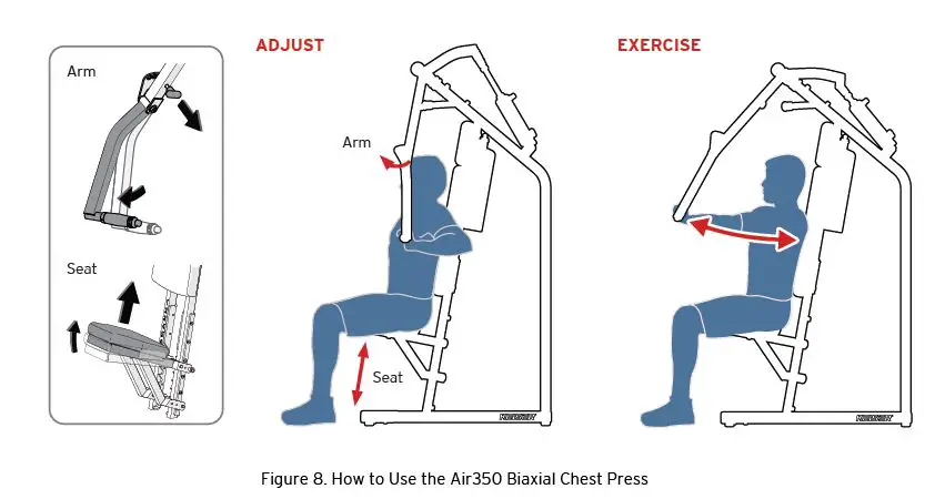 KEISER-A350-Seated-Butterfly-Strength-Training-Machine-FIG-12