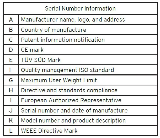KEISER-A350-Seated-Butterfly-Strength-Training-Machine-FIG-3