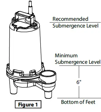 Barmesa Pumps BPEV512 Submersible Effluent Pumps  fig 2