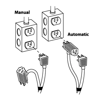 Barmesa Pumps BPEV512 Submersible Effluent Pumps fig 4