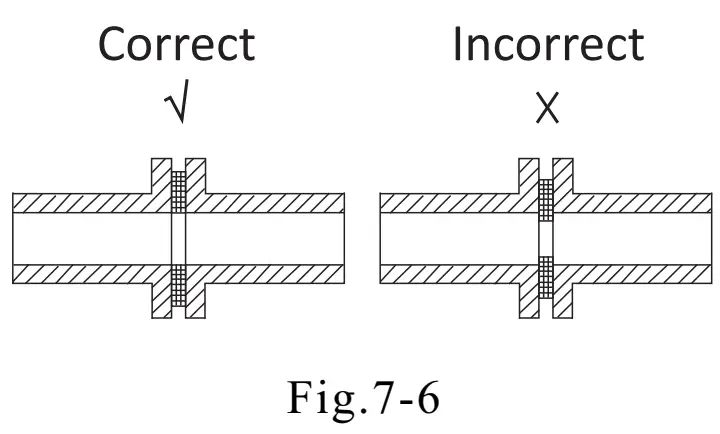 MFI/ MF In-line Series Mass Flow Meter | Joyde Electronics Co., Ltd