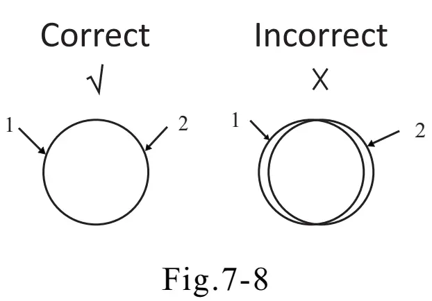 MFI/ MF In-line Series Mass Flow Meter | Joyde Electronics Co., Ltd