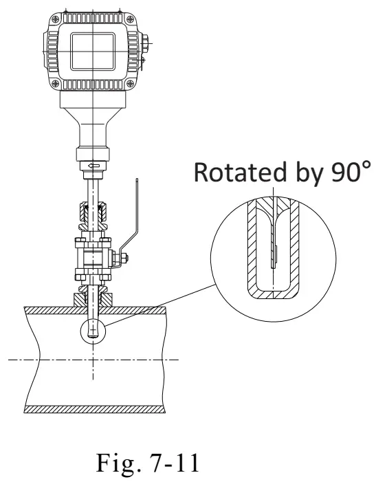 MFI/ MF In-line Series Mass Flow Meter | Joyde Electronics Co., Ltd