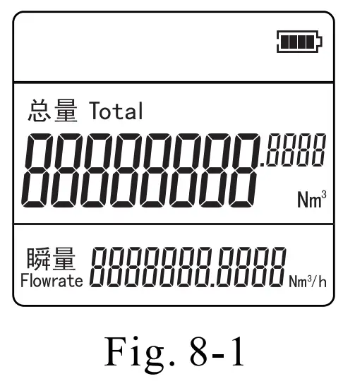 MFI/ MF In-line Series Mass Flow Meter | Joyde Electronics Co., Ltd