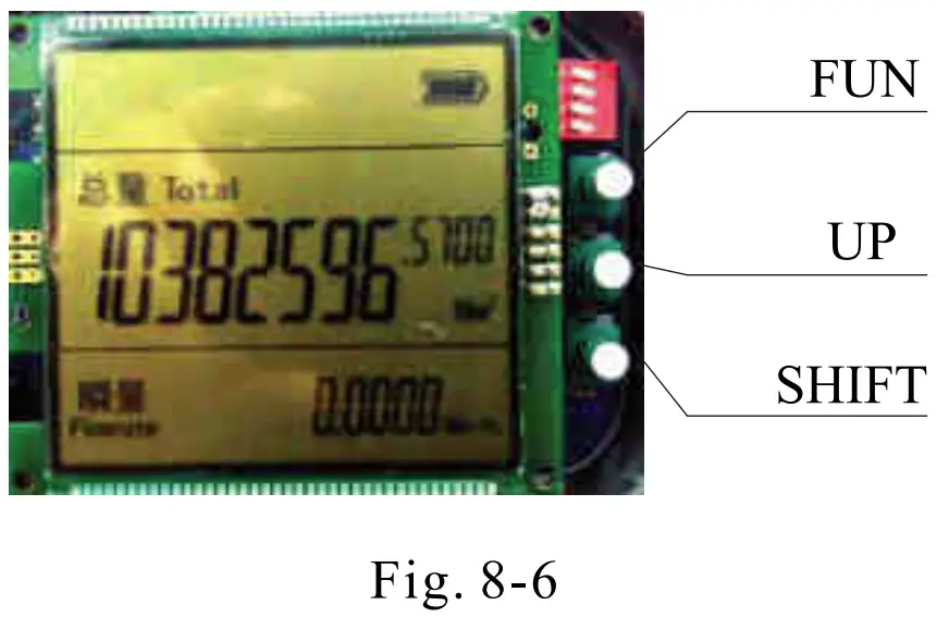 MFI/ MF In-line Series Mass Flow Meter | Joyde Electronics Co., Ltd