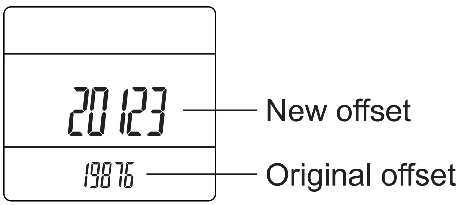 MFI/ MF In-line Series Mass Flow Meter | Joyde Electronics Co., Ltd
