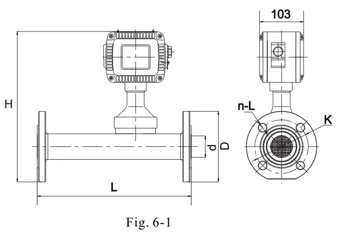 MFI/ MF In-line Series Mass Flow Meter | Joyde Electronics Co., Ltd