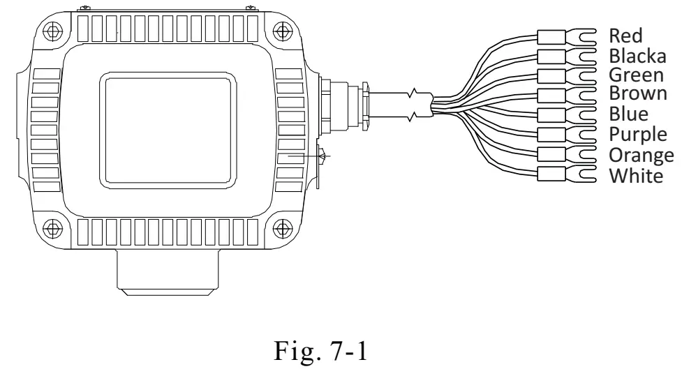 MFI/ MF In-line Series Mass Flow Meter | Joyde Electronics Co., Ltd