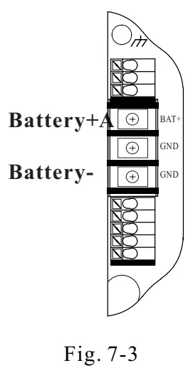 MFI/ MF In-line Series Mass Flow Meter | Joyde Electronics Co., Ltd
