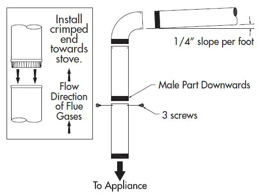 BRECKWELL-SW1.2-Small-Wood-Burning-Stove-FIG-12