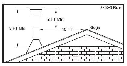 BRECKWELL-SW1.2-Small-Wood-Burning-Stove-FIG-13