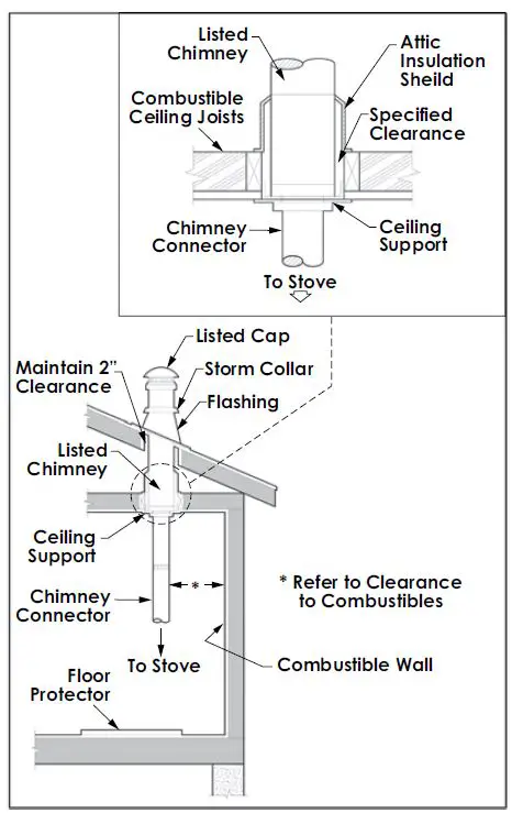 BRECKWELL-SW1.2-Small-Wood-Burning-Stove-FIG-14