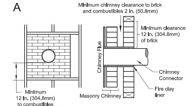 BRECKWELL-SW1.2-Small-Wood-Burning-Stove-FIG-16