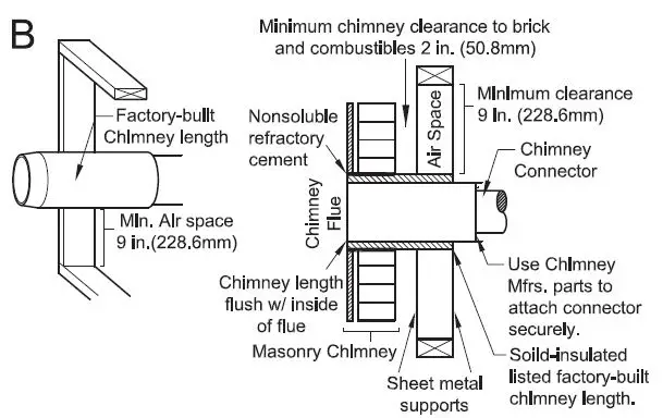 BRECKWELL-SW1.2-Small-Wood-Burning-Stove-FIG-17