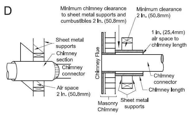 BRECKWELL-SW1.2-Small-Wood-Burning-Stove-FIG-19