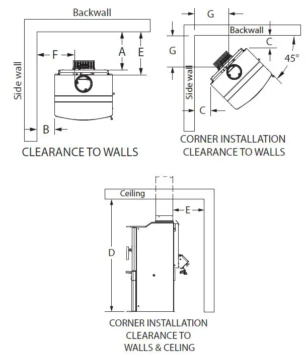 BRECKWELL-SW1.2-Small-Wood-Burning-Stove-FIG-9