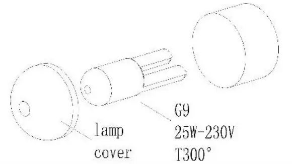 Replacing of the illuminant