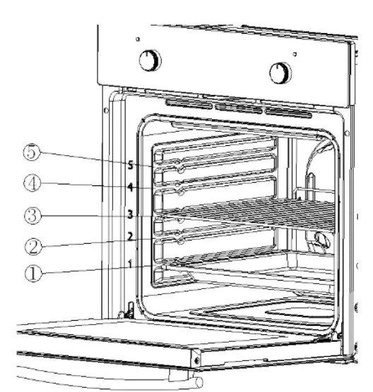 Removing of the guides