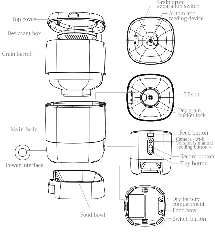 SMARSECUR BL6 Pet Auto Feeder - Fig 3