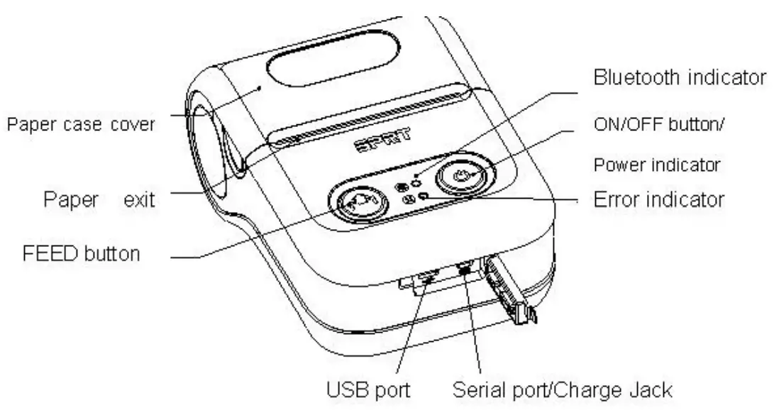 SPRT SP-RMT11 L21 Portable Thermal Printer - Appearance