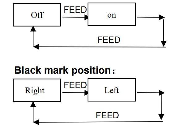 SPRT SP-RMT11 L21 Portable Thermal Printer - Model No 9