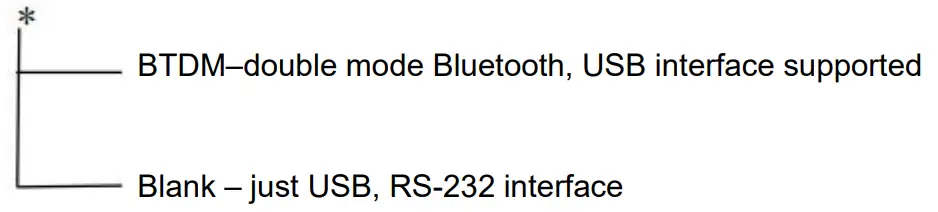 SPRT SP-RMT11 L21 Portable Thermal Printer - Model No. 1
