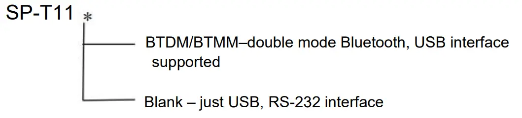 SPRT SP-RMT11 L21 Portable Thermal Printer - Model No.