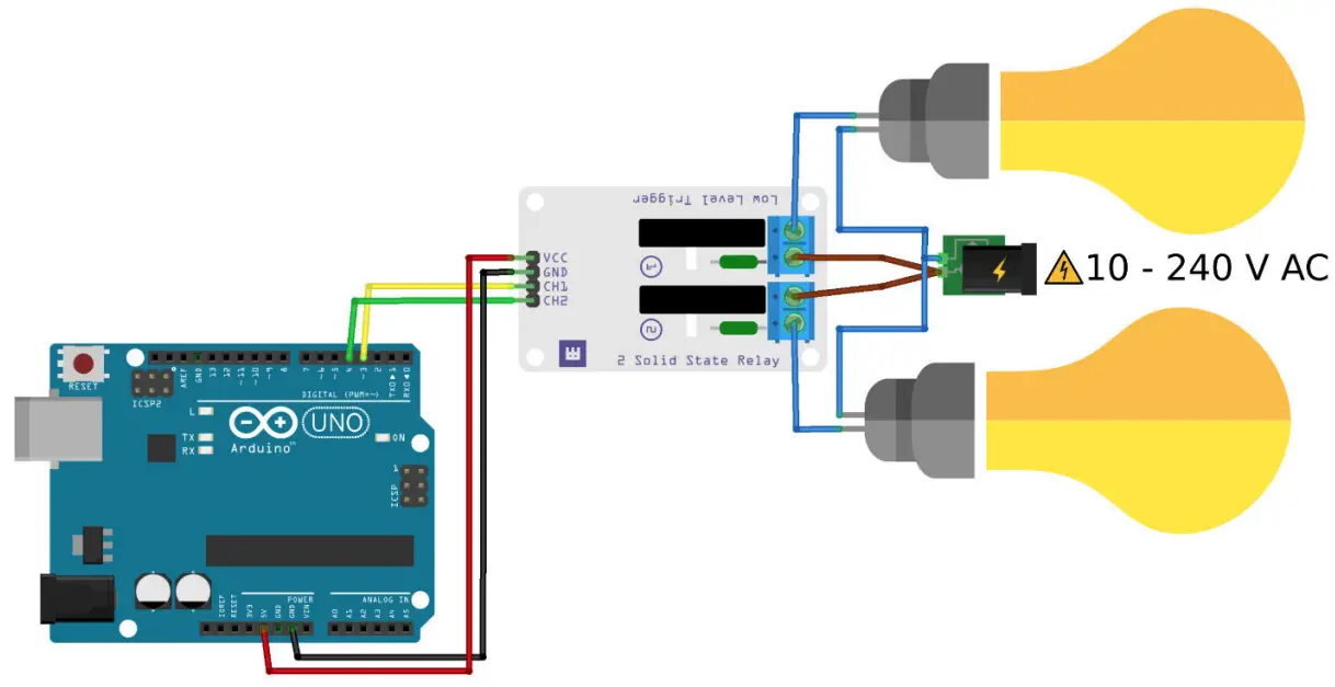 WHADDA WPM463 2 Channel Solid State Relay Module - fig