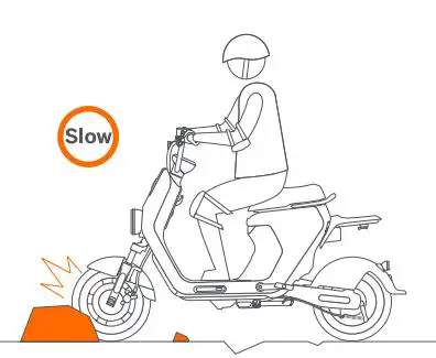 SEAGWAY eMoped C80 Smart Electric Bike User Manual - Please drive slowly and carefully in