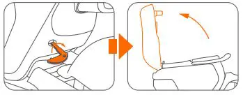 SEAGWAY eMoped C80 Smart Electric Bike User Manual - Use the key