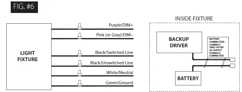 RAB-73613-ESPANHA-1X4 2X2-2X4-07